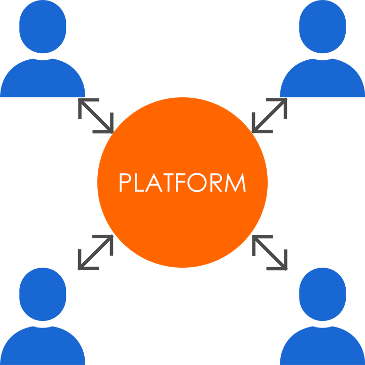 Web 2.0イメージ